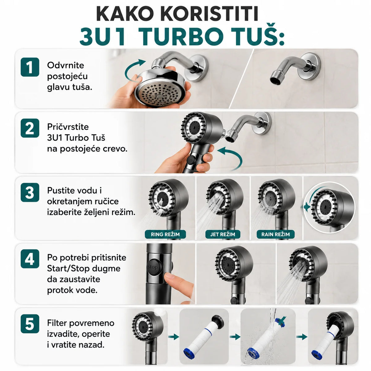 3U1 TURBO TUŠ SA FILTEROM – 1+1 GRATIS