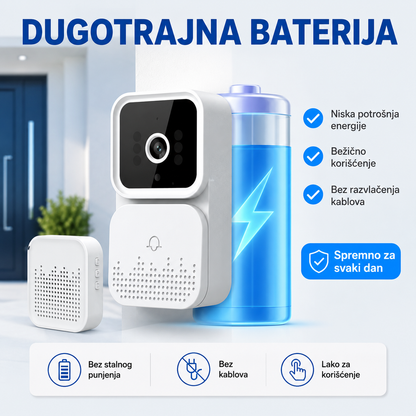 Wi-Fi Video Zvono sa Kamerom – Pametni Bežični Interfon za Siguran Dom