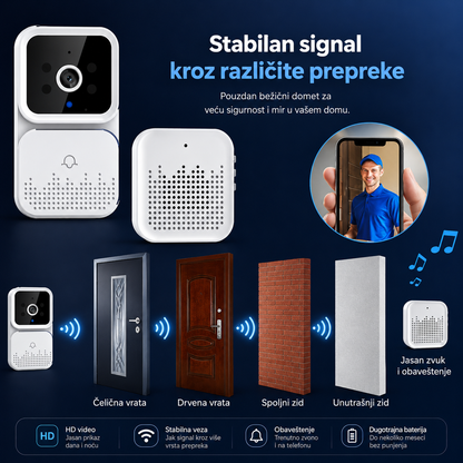 Wi-Fi Video Zvono sa Kamerom – Pametni Bežični Interfon za Siguran Dom