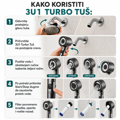 3U1 TURBO TUŠ SA FILTEROM – 1+1 GRATIS