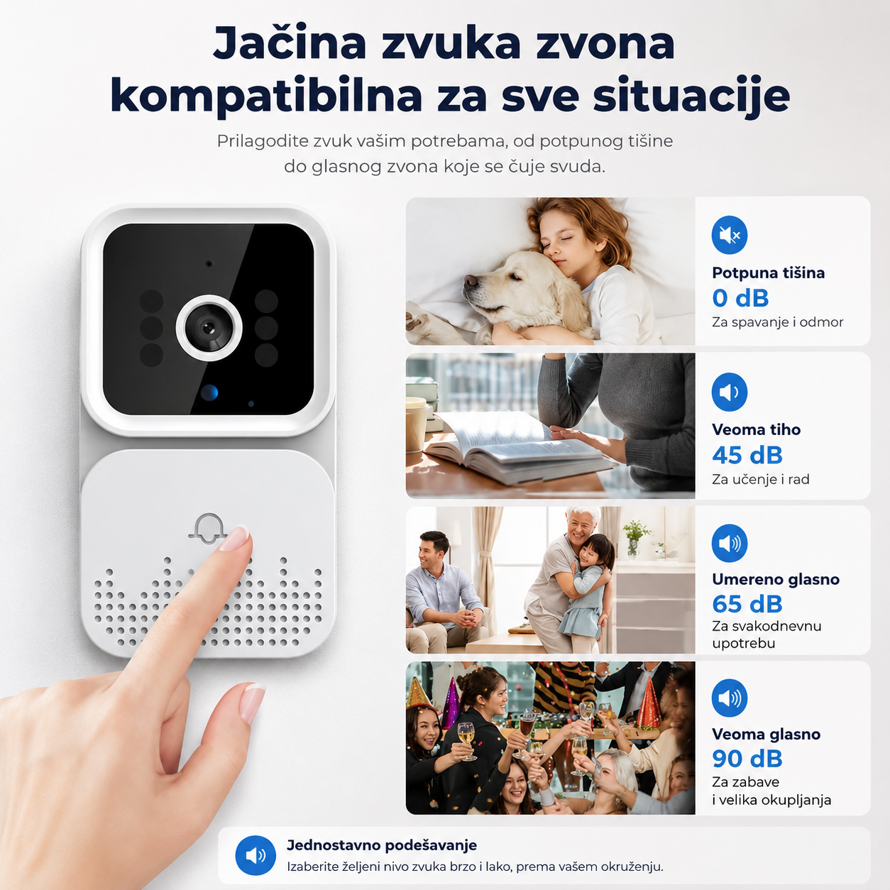 Wi-Fi Video Zvono sa Kamerom – Pametni Bežični Interfon za Siguran Dom